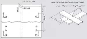 بلوم