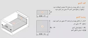 بلوم
